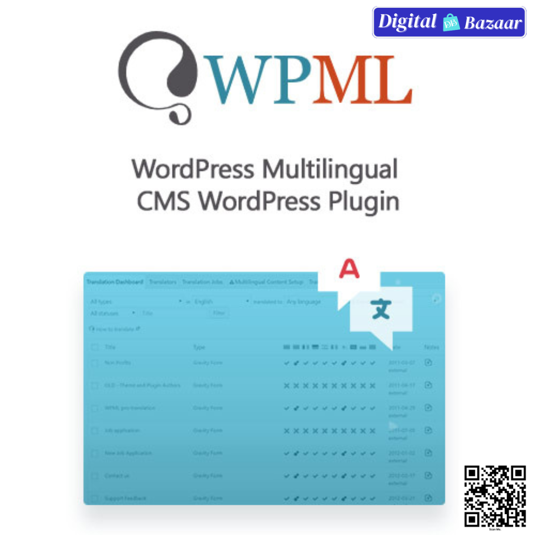 WordPress Multilingual CMS WordPress Plugin WordPress Multilingual CMS WordPress Plugin