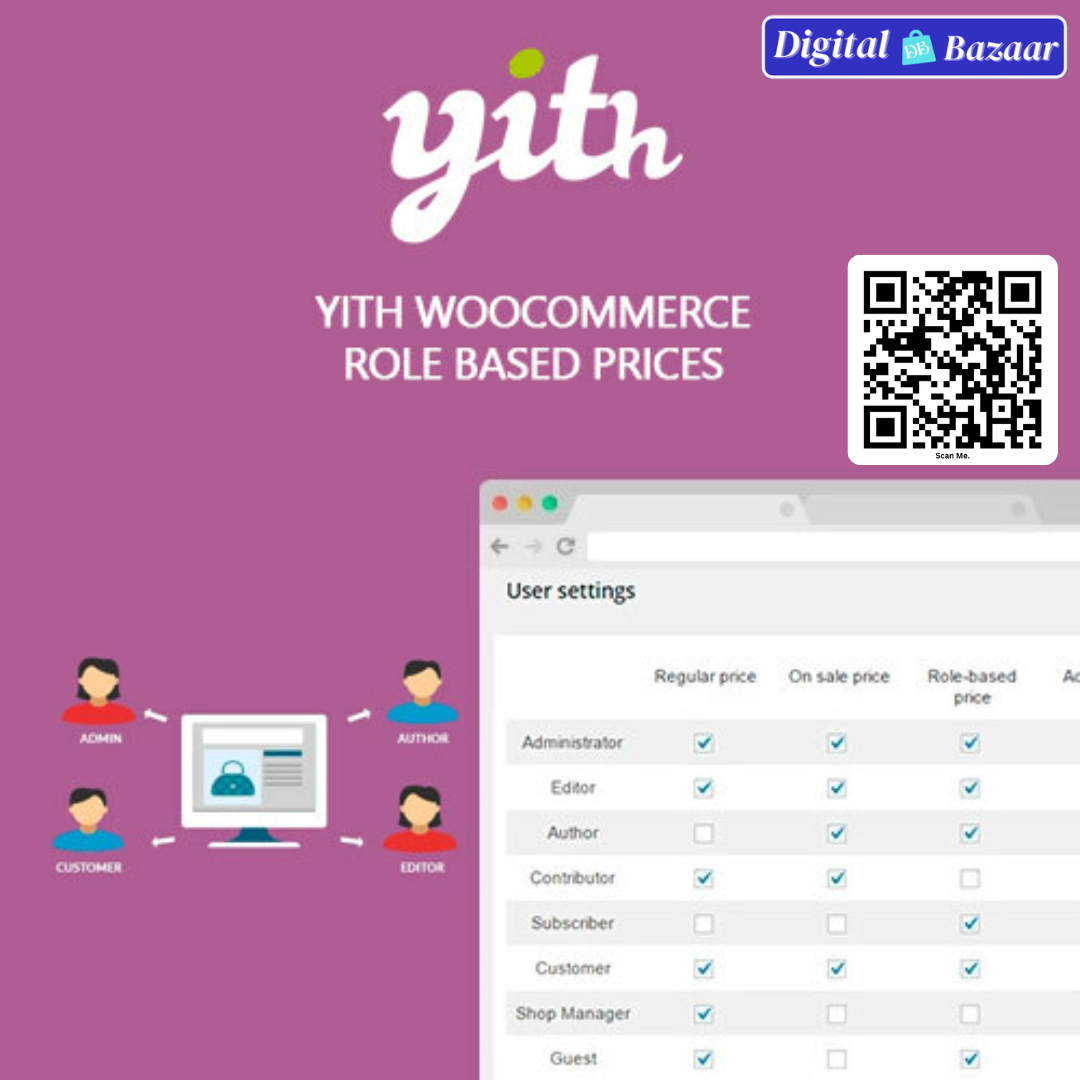 YITH WooCommerce Role Based Prices Premium Plugin YITH WooCommerce Role Based Prices Premium Plugin