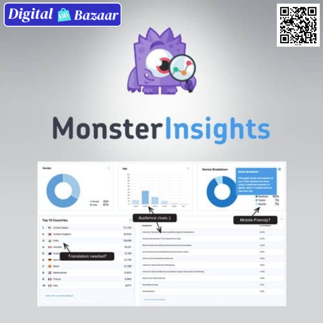 MonsterInsights Pro – Google Analytics Plugin for WP MonsterInsights Pro – Google Analytics Plugin for WP
