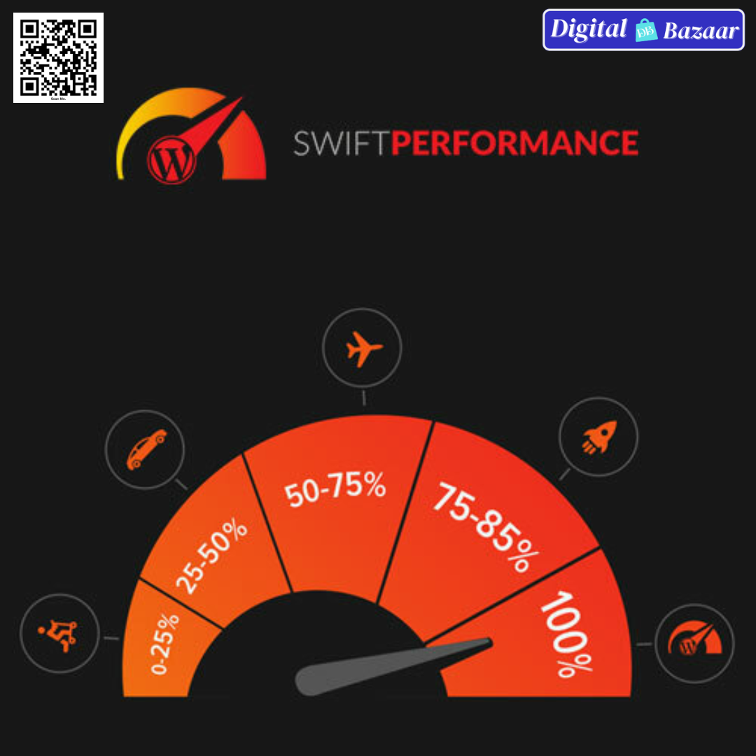 Swift Performance AI Wordpress Plugin Swift Performance AI Wordpress Plugin